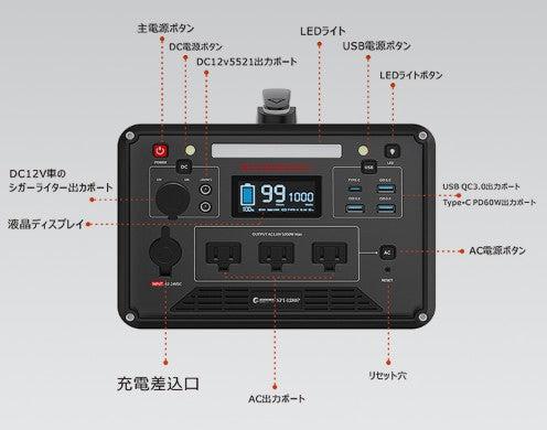 【新商品】① ポータブル電源 レンタル開始