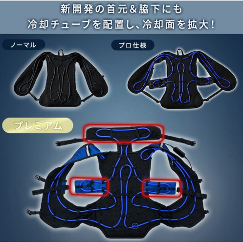 【新商品】⑤ＹＡＭＡＺＥＮダイレクトクール（水冷服）レンタル開始