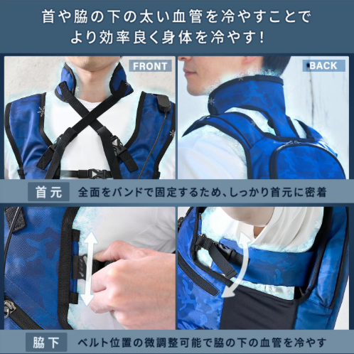 【新商品】⑤ＹＡＭＡＺＥＮダイレクトクール（水冷服）レンタル開始