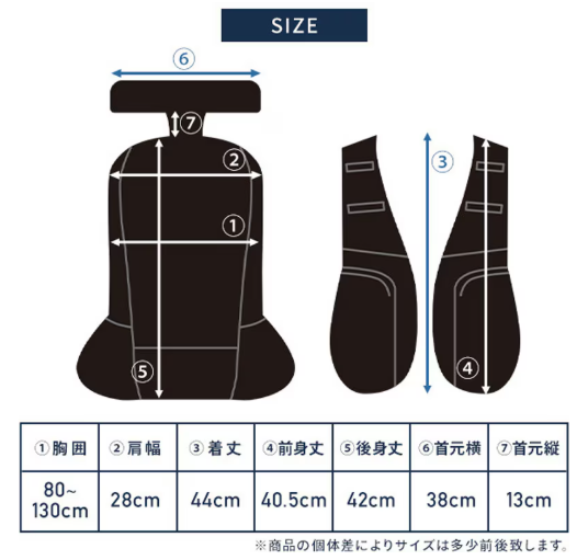 【新商品】⑤ＹＡＭＡＺＥＮダイレクトクール（水冷服）レンタル開始